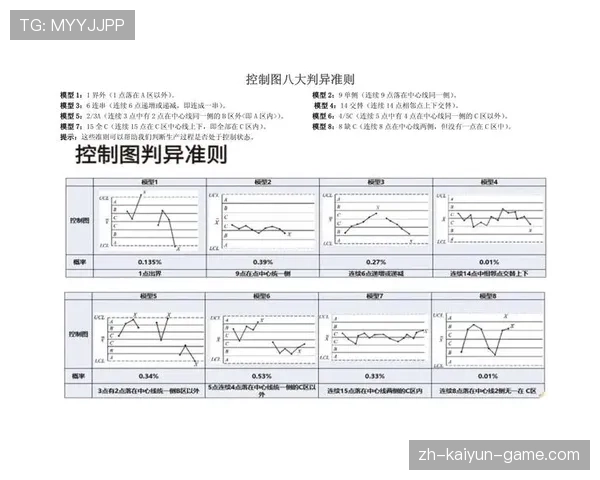 界外判定规则：球何时算完全出界与掷界判定要点