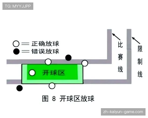 比赛中断后为何要坠球？规则如何判定重新开球方式