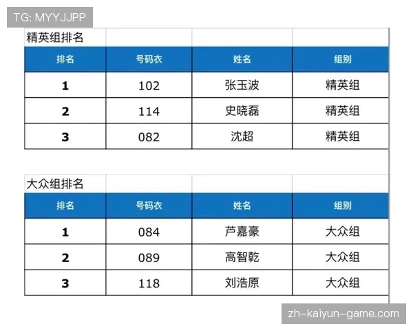 专业解析篮球竞赛体系中回场规则差异的具体判定内容说明 专业解析篮球竞赛体系中回场规则差异的具体判定内容说明
