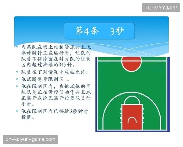 掌握三秒区规则，清晰解读防守违例如何判罚