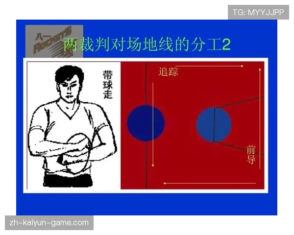 深度解析篮球比赛中判罚优先级规则的判定依据