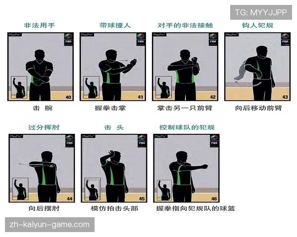 深入探讨篮球掩护犯规判定规则与裁判执法标准细节