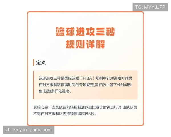篮球三秒区规则解析：进攻和防守球员的停留限制
