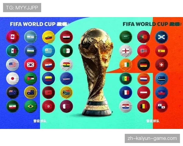 2026世界杯48队12小组赛制如何规定小组第三如何晋级