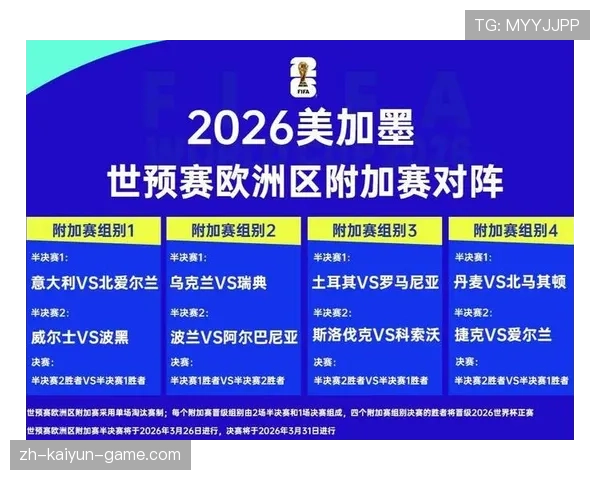 捷克队2026世界杯晋级前景分析 黑马潜力与阵容短板如何平衡 捷克队2026世界杯晋级前景分析 黑马潜力与阵容短板如何平衡