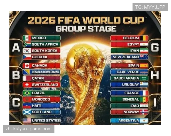 2026世界杯巴拿马队能否创造历史首次晋级16强 2026世界杯巴拿马队能否创造历史首次晋级16强