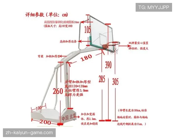 篮球赛场：视频回放判罚规则的细则与判定标准