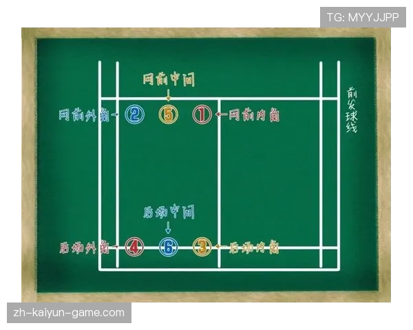边线发球规则详解:何时使用及正确执行方式 边线发球规则详解:何时使用及正确执行方式