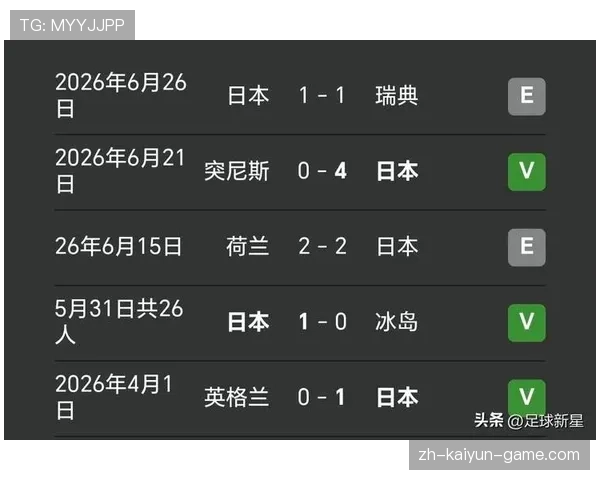 巴西世界杯32强赛程回顾:对阵日本比赛安排整理 巴西世界杯32强赛程回顾:对阵日本比赛安排整理